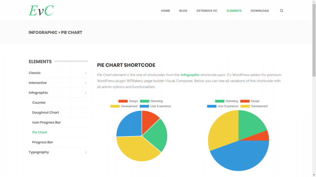 Infographic shortcodes - WordPress addons for WPBakery Visual Composer ...
